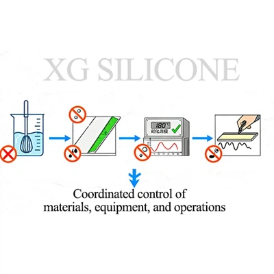 Zvyšovanie-kvality silikónu na prenos formy（一）